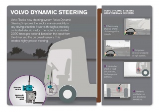 Volvo Trucks: Dynamic Steering